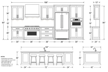 Kitchen cabinet layout drawing with measurements